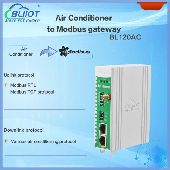 Sell BLIIoT| New Version BL120AC Air Conditioner to Modbus Conversion