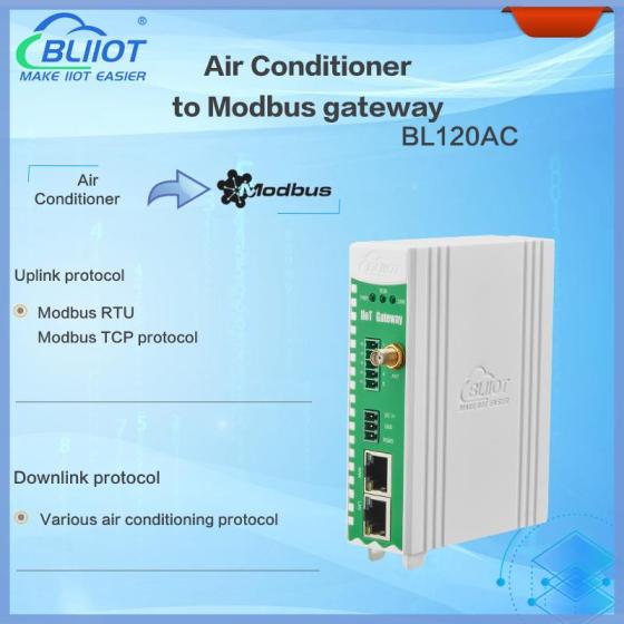 Sell BLIIoT| BL121AC Air Conditioner to OPC UA in Remote Management System