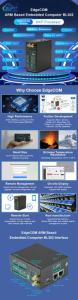 Wholesale Other Electrical Equipment: EdgeCom ARM Cortex-A7 Embedded Computer for Industrial Automation
