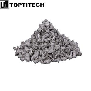 Wholesale metal forming equipment: Titanium Sponge