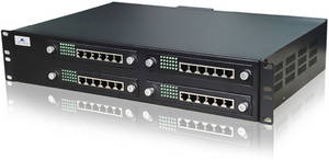 Wholesale gsm terminal: 96 Ports Voip FXO FXS Gateway ,VoIP IAD,FXS Fxo Gateway, Sip To Pstn, Pstn To Voip