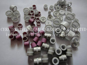 Wholesale chip inductor: Metalized Ceramics