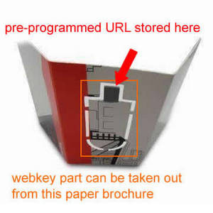 Wholesale brochure: Paper USB Web Key, Brochure USB Webkey Mailer, Mail Promo