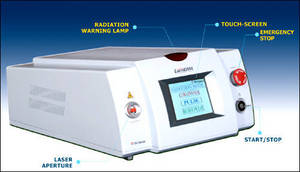 Wholesale optical equipment: Portable PDT Laser