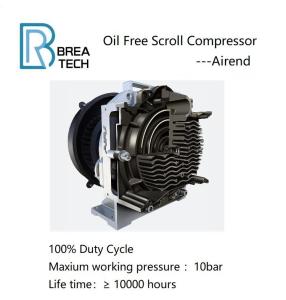 Wholesale quiet air compressor: Oil-free Scroll Compressor Airend