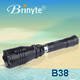 Sell Brinyte USB Charging hunt flashlight
