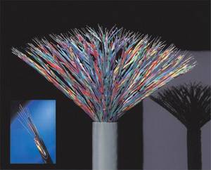 Wholesale communication cables: Control Cable/Instrument Cable/Communication Cable/Signal Cable