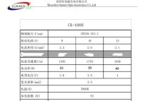 The LED Bulb Endoscope Light Source High CRI 92 the Phlatlight LED 50W CK400H and 30W -CB-400H LED 2