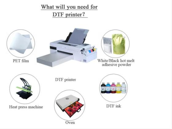 DTF PRINTING FOR BEGINNERS  PROCOLORED L1800 PRINTER 1 YR REVIEW