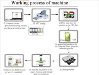 Supply A3 Epsone L1800 DTF Printer From ColorGood 3
