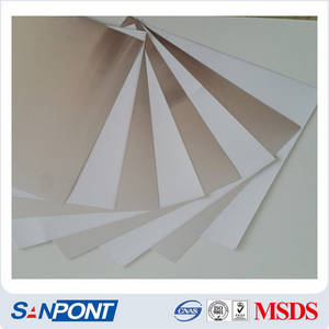 Wholesale foil cutter: SANPONT Aluminium Silica Gel TLC High Purity Grade with Fluorescent Indicator