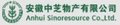 Anhui Sinoresource Co., Ltd. Company Logo