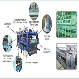 Wholesale sludge dewatering equipment: Sludge Treatment System Electro Dewatering System