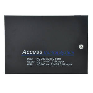 Wholesale Access Control System: Networked Access Controller
