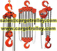 Sell Chain pulley blocks price list