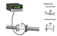 Panel Mount Inline Ultrasonic Flow Meter