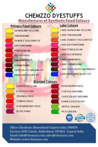 Wholesale food colorants: Tartrazine