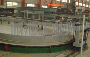 Wholesale Other Manufacturing & Processing Machinery: Pit Heating Furnace