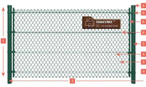 Wholesale koc: Chain Link Fence