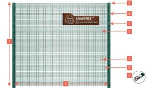 Wholesale 358 security fence: 358 High Security Fence