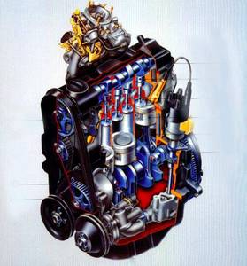 Wholesale Other Generators: Engine Series