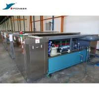 Wholesale printing plate: Semi-Automatic Plating Line