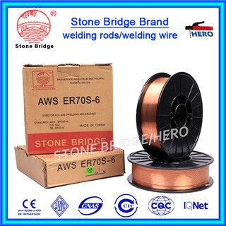 CO2 Welding Wire Without Copper Coating image
