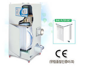 Wholesale turbo blower: Bag Filter Type Dust Collector