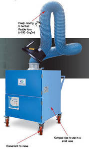 Wholesale research: Welding Fume Eliminator, Dust Collector