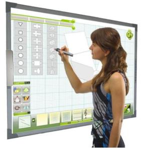 Wholesale led writing board: Ultrasonic Portable Interactive Whiteboard, No Software, Work with TV Set, High Technoligy, Low Cost