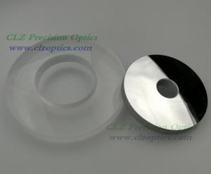 Wholesale Lenses: Optical Mirrors