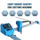Sell CNC cutting machine