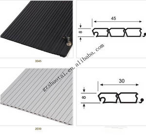 Pvc Roller Shutter For Cabinet Door Tambour Door Id 8109250 Buy