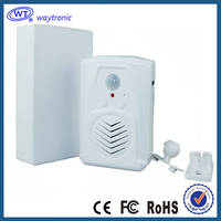 Customized Dog Barking Sound Doorbell(id:10529266). Buy China