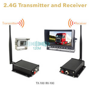 Wholesale receiver wireless: 2.4G Wireless Video Transmitter and Receiver for Rear View System