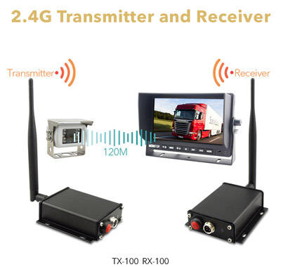 Wireless Rear View System