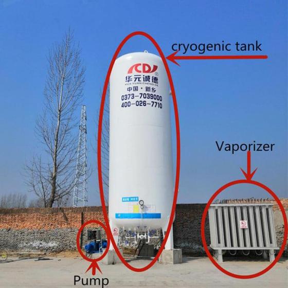 15m3 Cryogenic Storage Tank Liquid Nitrogen Pressure Vessel For Gas 