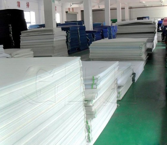 PP Board, Epp Board,Polypropylene(PP) Corrugated Panel, Corruagted ...