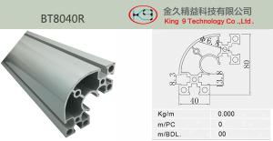 Wholesale r: Corner Aluminum Profile(BT8040R)