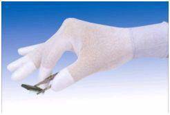 Wholesale construction gloves: Nylon Glove