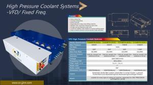 Wholesale pressure: High Pressure Coolant System VFD/ Fixed Freq.
