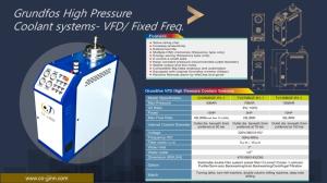 Wholesale inverter: High Pressure Coolant System