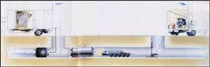 Wholesale t r fabrics: No-Dig FRP Sware Rehabilotation System