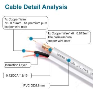 Wholesale extension cable: RG59+ 2C Siamese CCTV Extension Cable BNC  DC Power
