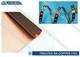 High Performance Rolled Annealed Copper Foil , Thin Copper Foil For Laminating