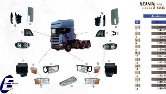 Scania Truck Parts(id:3947596) Product details - View Scania Truck ...