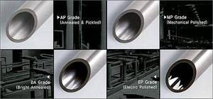 Wholesale seamless steel pipes: Seamless Stainless Steel Tube & Pipe