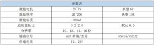 Wholesale used kawasaki: Resolver Decoder
