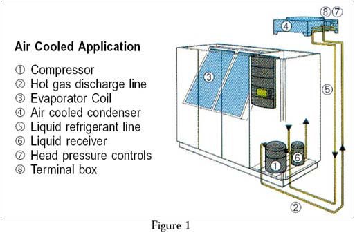 Close Control Unit Ccu Precision Air Conditioner Computer