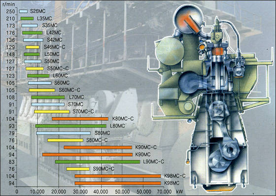 [DIAGRAM] Diagram Of Main Engine - WIRINGSCHEMA.COM